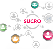 Sucro – projektowanie metodą KQS